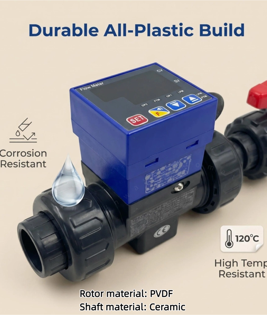 Intelligent Digital Rotor Flow Meter