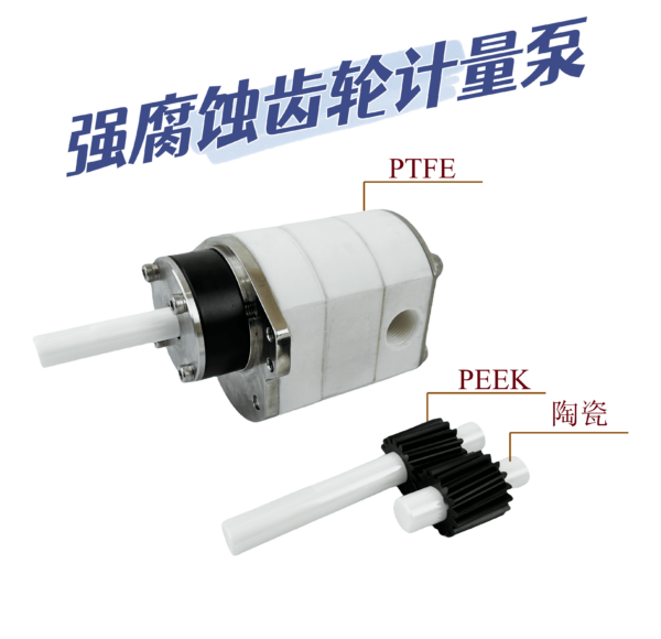 HBA Series Corrosion-Resistant Metering Gear Pump